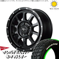 楽天市場】パジェロミニ マッド（タイヤ・ホイール｜車用品）：車用品 