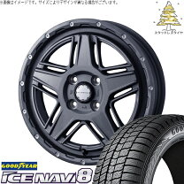 楽天市場】avs モデル7 15インチの通販