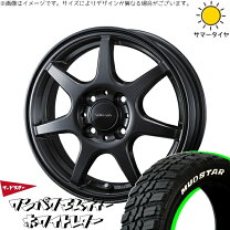 楽天市場】ラパン（タイヤ幅（mm）145）（車用品｜車用品・バイク用品 