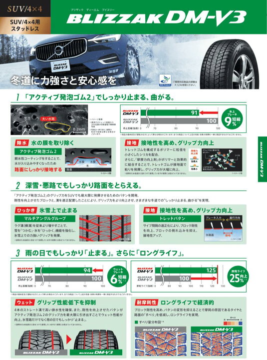 楽天市場】レクサスNX ハリアー 235/55R18 サマータイヤ ホイール 4本 