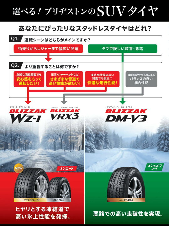 楽天市場】デリカD5 エルグランド 225/55R18 スタッドレスタイヤ 