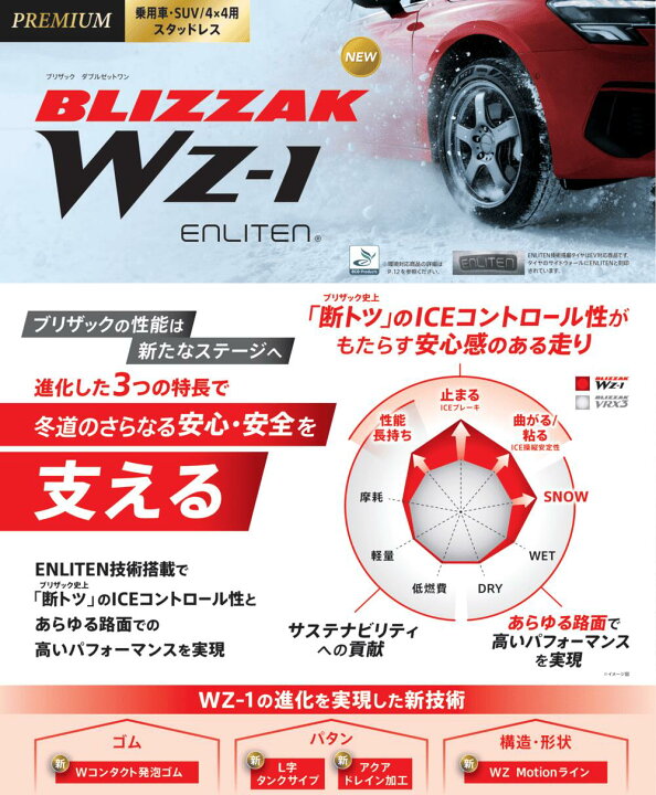 楽天市場】パジェロミニ 175/80R16 サマータイヤ ホイール 4本セット 