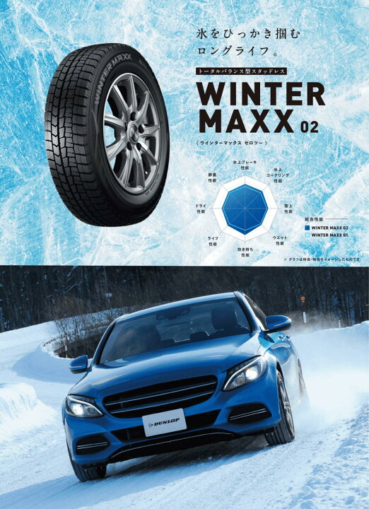 楽天市場】エスティマ 215/60R16 スタッドレスタイヤ ホイール 4本 