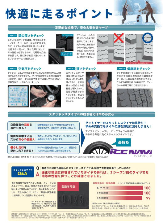楽天市場】アトレーワゴン 165/65R13 スタッドレスタイヤ ホイール 4本 