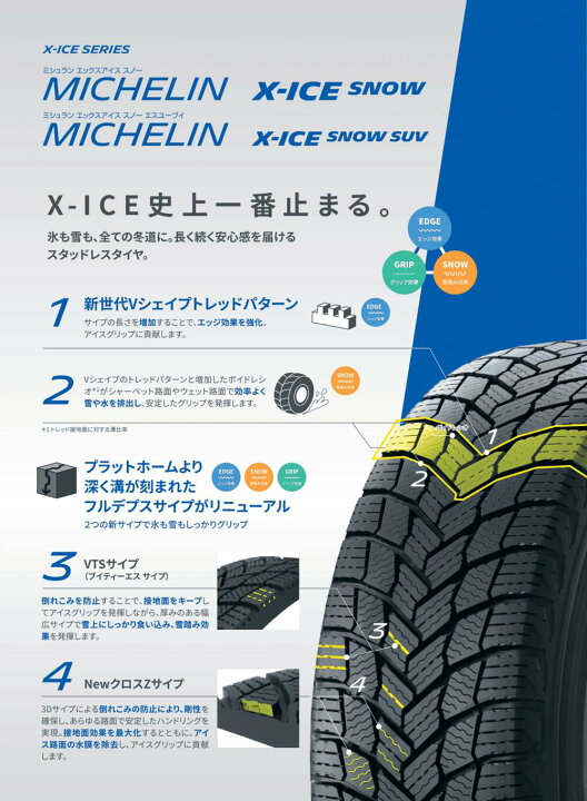 楽天市場】40ヴェルファイア 225/60R18 スタッドレスタイヤ ホイール 4 