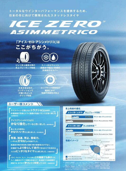楽天市場】エリシオン 245/40R19 サマータイヤ ホイール 4本セット 