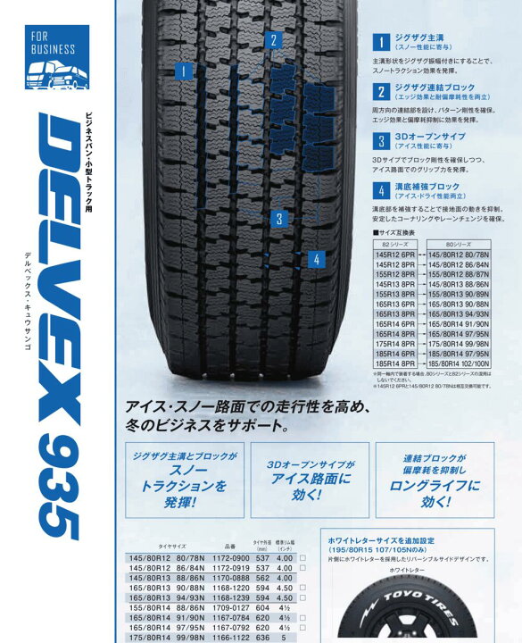 楽天市場】プロボックス 155/80R14 スタッドレスタイヤ ホイール 4本 