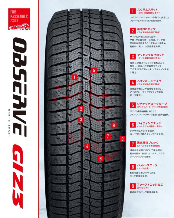 楽天市場】タフト ハスラー ソリオ 165/65R15 スタッドレスタイヤ 