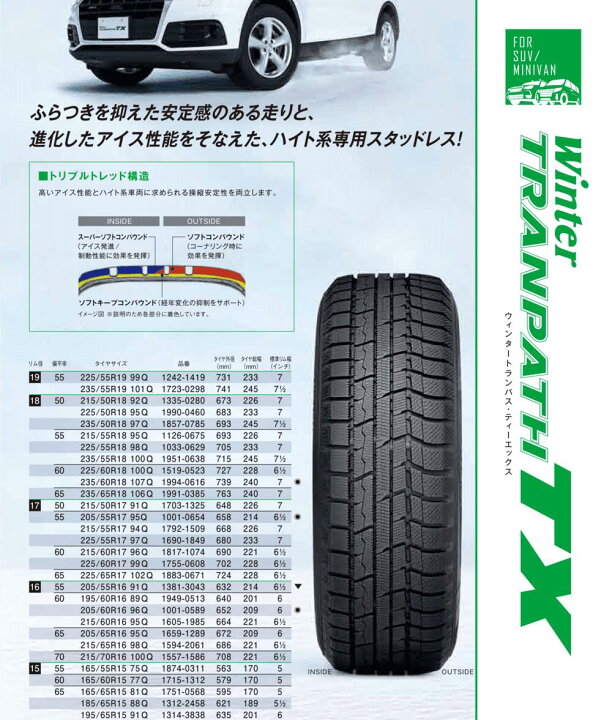 楽天市場】ステップワゴン 205/60R16 スタッドレスタイヤ ホイール 4本 