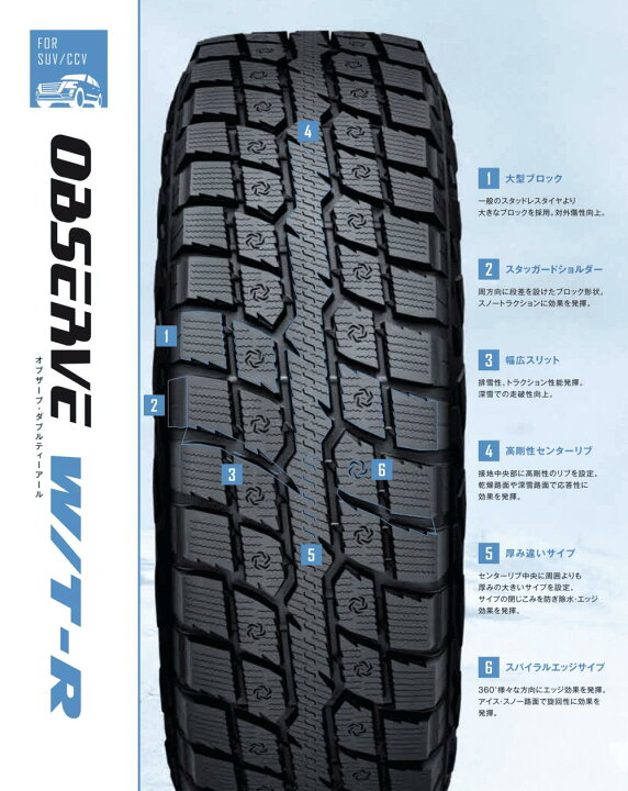 楽天市場】XV フォレスター 215/65R16 スタッドレスタイヤ ホイール 4 