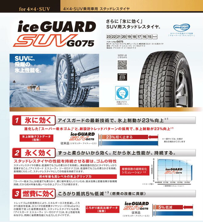 楽天市場】スズキ ジムニー JB64 JB23 JA22 JA12 175/80R16 
