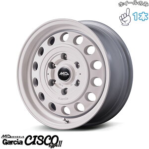 Vi A~zC[ 1{ 16C` | GACfB[ (MID) MIDzC[ KVA VXR ^Cv2 I[hCObVzCg 6J -5 5139.7