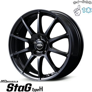 Vi A~zC[ 1{ 17C` | GACfB[ (MID) MIDzC[ X^bO ^CvH XgOK^ 7J +48 5114.3