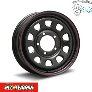 Vi A~zC[ 4{Zbg 15C` | GGWFC (MLJ) fCgi SS ubN 6J ±0 5139.7