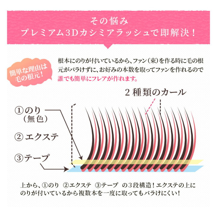 楽天市場】簡単フレア【 プレミアム3Dカシミアラッシュ ☆ 12列  
