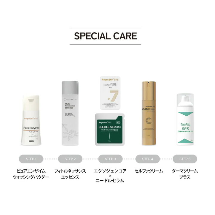 楽天市場】＠7500円～ リニューアル リジェンスキン SRS ダーマ 