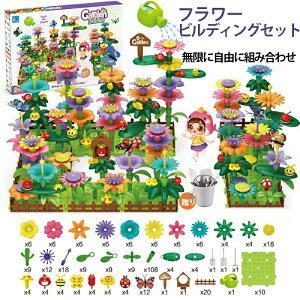 t[ubN   ރs[X ̃pY vX`bN mߋ gݍ킹 ͂߂ gݗ ςݖ  m  ܂܂ƂV DIY gݗăZbg q