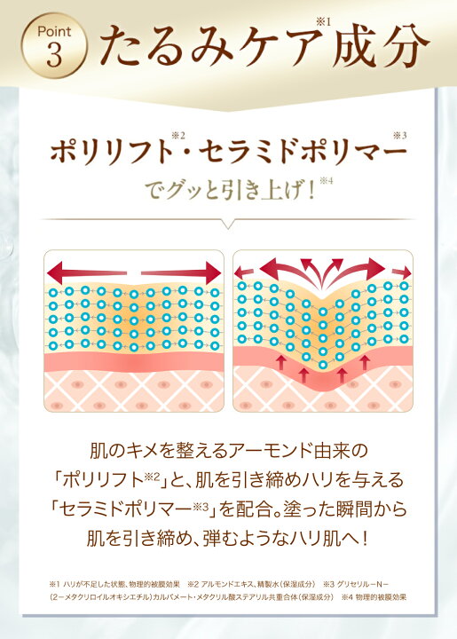 楽天市場】【アルマード 公式】チェルラー プレミアム リフトショット 