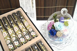 r vU[uht[ @Zbg KXh[ ފ dp [ i ~ (@IWn̍F)