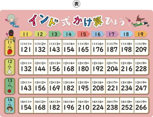 Flying Egg wKA4 NAt@C m ʈ (2ZbgECh50~)