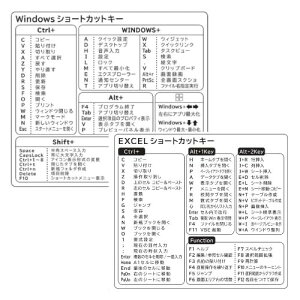 �V���[�g�J�b�g�V�[�� office windows �V�X�e�� Excel worl powerpoint �G�N�Z�� ���[�h �p���[�|�C���g �V�X�e������ ��ƌ��� �X�e�b�J�[ �p�\�R�� mac apple (1, Windows+Excel)