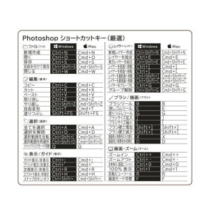 Photoshop Illustrator �V���[�g�J�b�g�L�[�V�[�� ��ƌ��� �Ĕ��� mac �C���� �t�H�g�V�� (1, Photoshop�V���[�g�J�b�g�L�[)