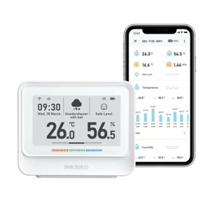 INKBIRD WiFi xv 8-in-1 @\ x xv xv p 3.71C` E-InkfBXvC fW^xv CX z[EFU[Xe[V AvŉxǗ v C A