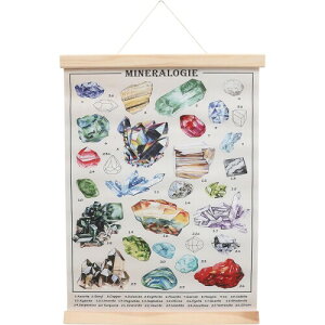 VILLCASE ؐbht~lBe[W|X^[ nMOXN[Ǌ| 16X12C` Q[ rO[p