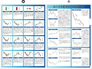 flyingegg [\N`[g p NAt@C SҌ FX  NISA IJ SP500 { ([\N`[g)