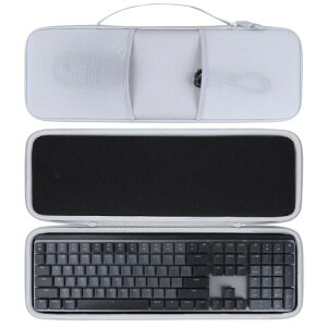 Peyyargo[P[Xƌ݊̂郍WN[ Logicool MX MECHANICAL CX JjJ ptH[}X L[{[h