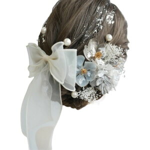 (Lomeri){ hCt[ ItzCg Vo[  R  Ǝ  l U  a J14 (ItzCgij)