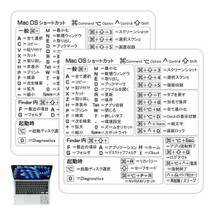 ADOFUN MacOS�p EXCEL�V���[�g�J�b�g�X�e�b�J�[ PVC �X�e�b�J�[ �����r�j�[�� �p�\�R���V�[�� �V���[�g�J�b�g�L�[ �����ɑς� �h�� �\��t�����ȒP�i8×8cm�j