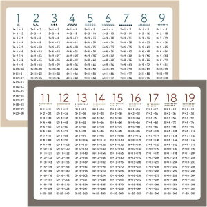 }i{bJ Ch|Z wK|X^[ C|X^[ B3 w̎Z m wK