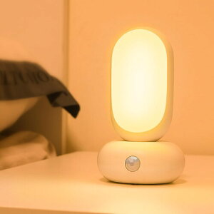 lZT[tiCgCgACg  xbhTChv ԐڏƖŐQL Ki ֍œKdF [d xbhTChvtbgCg ƂĂ֗LED