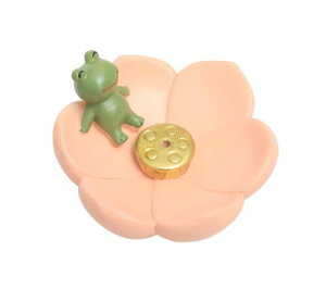 s߉  dp ~j    F v[g a   (RF)