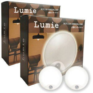 lZT[ Cg [d ̂ЂTCY8cm }Olbg typeC[d ȃGl (NAzCg, 2)