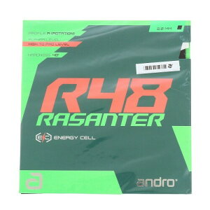 AhWp(andro) (Ah) 싅 \tgo[U^[R48  TCY/1.7 112280