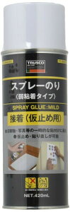 TRUSCO(gXR) Xv-̂ S^Cv 420ml TC-SN420C