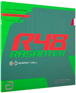 AhWp(andro) (Ah) 싅 \tgo[U^[R48  TCY/ULTRAMAX 112280