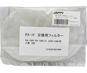 JAPPY CpWX^[ Ǘp vbVJ 94 5 RX1F-JP 1(5)