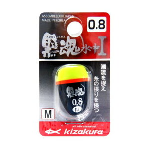 LUN(kizakura) EL I M-0.8