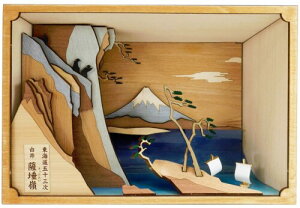 EbfBW[ C܏\O  ؐ͌^ gݗăLbg (i)