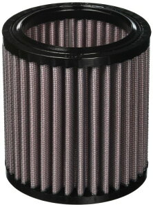 DNA(fB[GkG[) gtB^[ ZRX400(94-08)/ZRX1100(97-00)/ZRX1200R(01-08)/ZRX1200 DAEG(_GO)(09-12) RK-1199