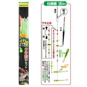 }V^(YAMASHITA) CJށEGTe[fJjELރZbg M3