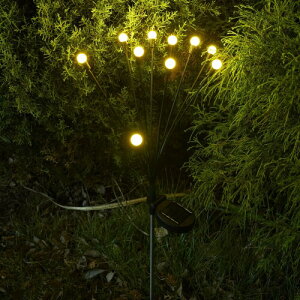 K[f}X^[(Gardenmaster) LED\[[Cg Ne ق _XCb` K[fCg LEDCg O  h dCsv  NX}X WCL-130001(GD)