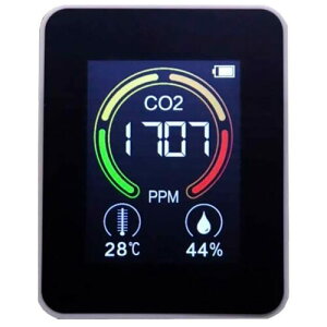 CRECER fW^_YfZxv [d CO2R-100