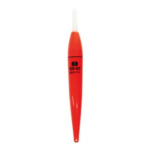 Kc(gartz) EL LEDdCEL GD-03 5