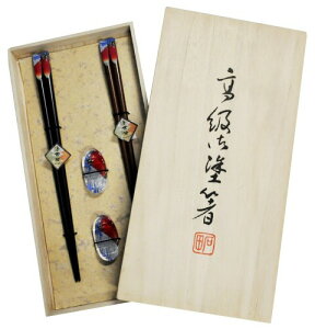 CV_ ˔ Gvw h uZbg M 23E20.5cm 2V 63057-3