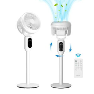 @ rO T[L[^[ 3iK 4[h @ AC[^[ É Rt rO  p [[[ ȃGl /؃^C}[ Rt \