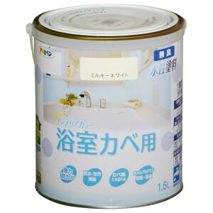 ATqy NEWCeAJ[Jxp 1.6L ~L[zCg yL h c 1h hJr L^Cv VOC {